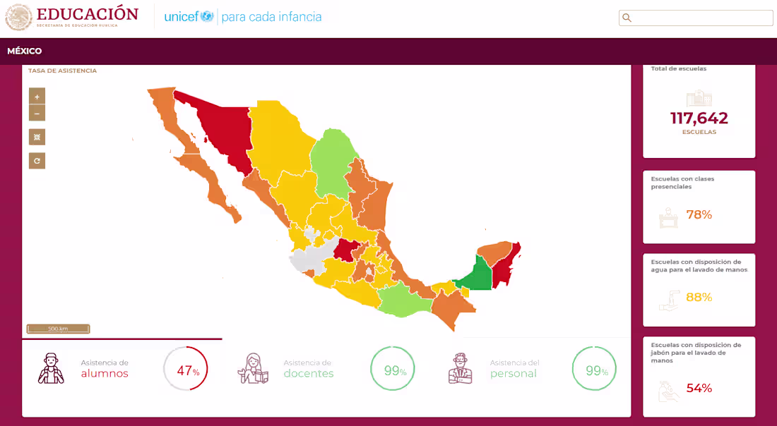 Cover image for UNICEF x Ministry of Edu Mexico - Analytics Platform (2020)