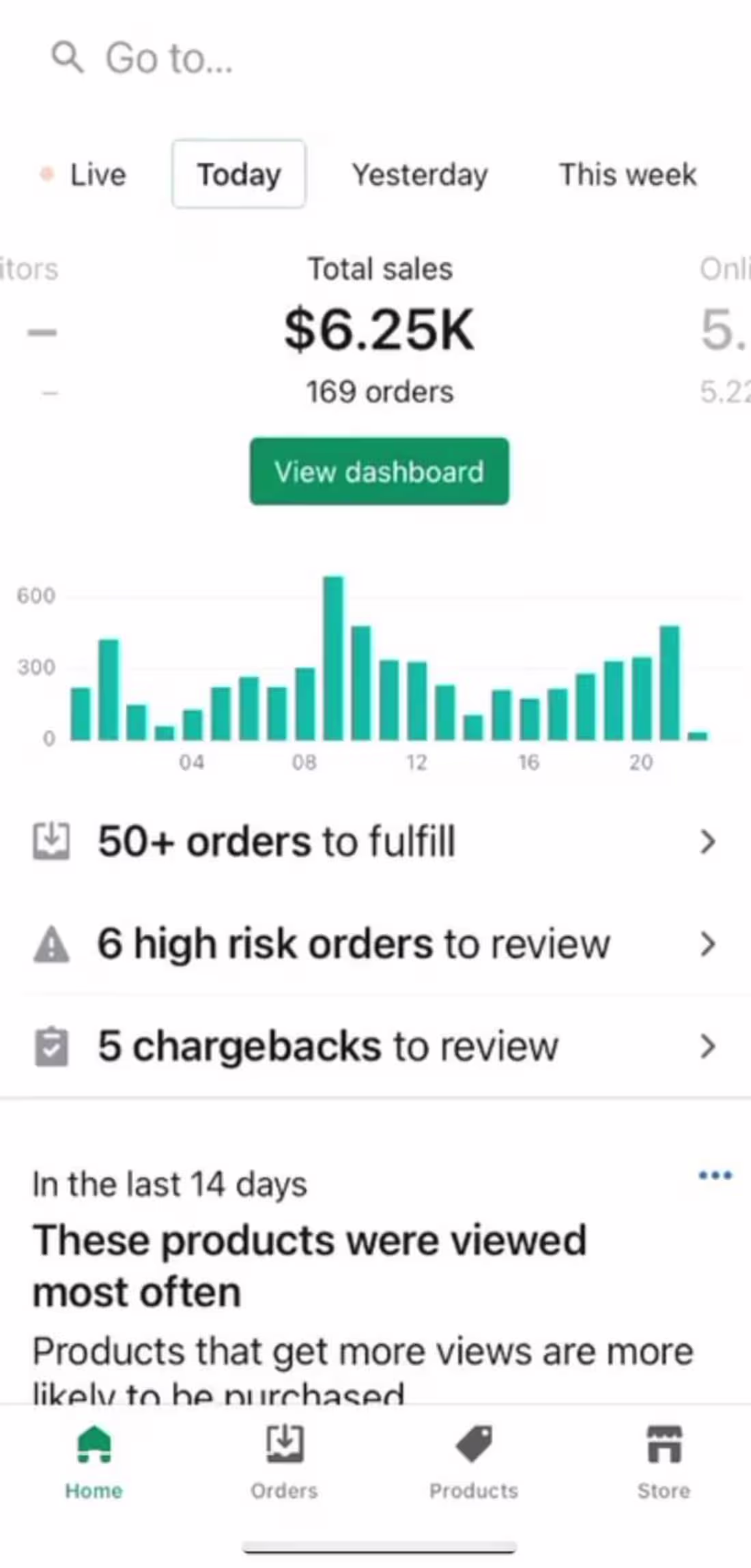 Cover image for Marketing Campaign