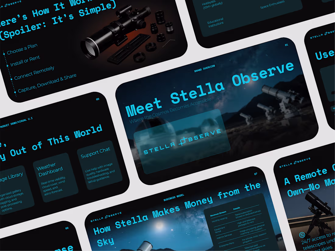 Cover image for Stella Observatories Investor Pitch Deck Design