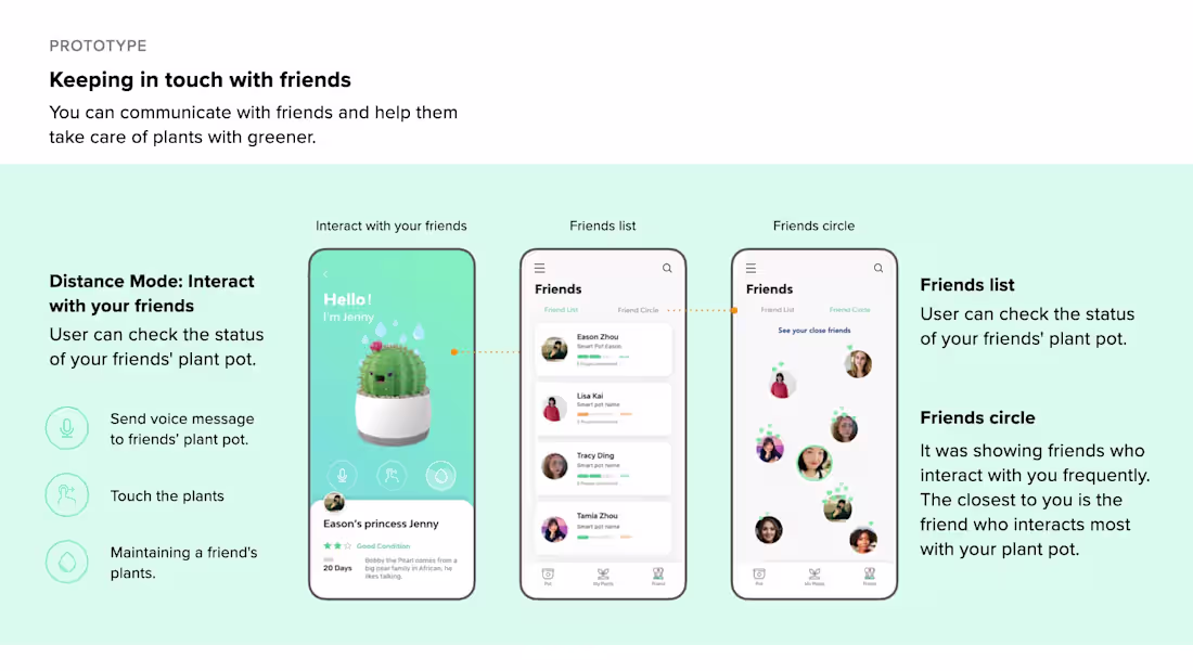 Cover image for Greener App