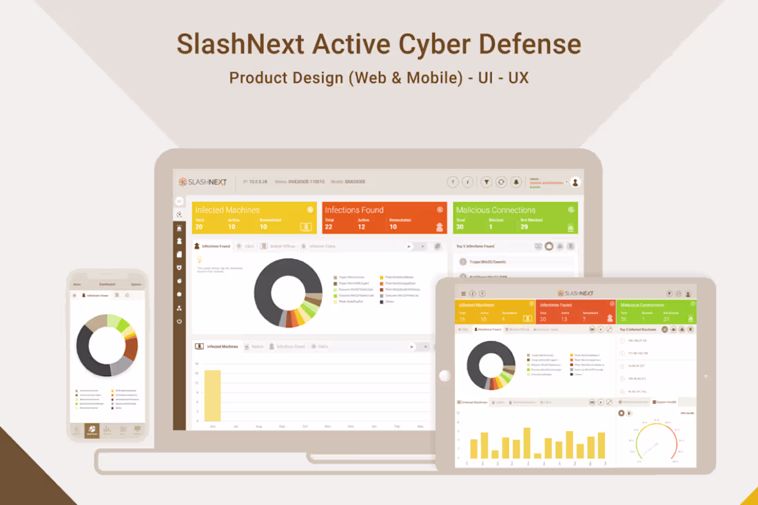 Cover image for SlashNext Active Cyber Defese Product Design