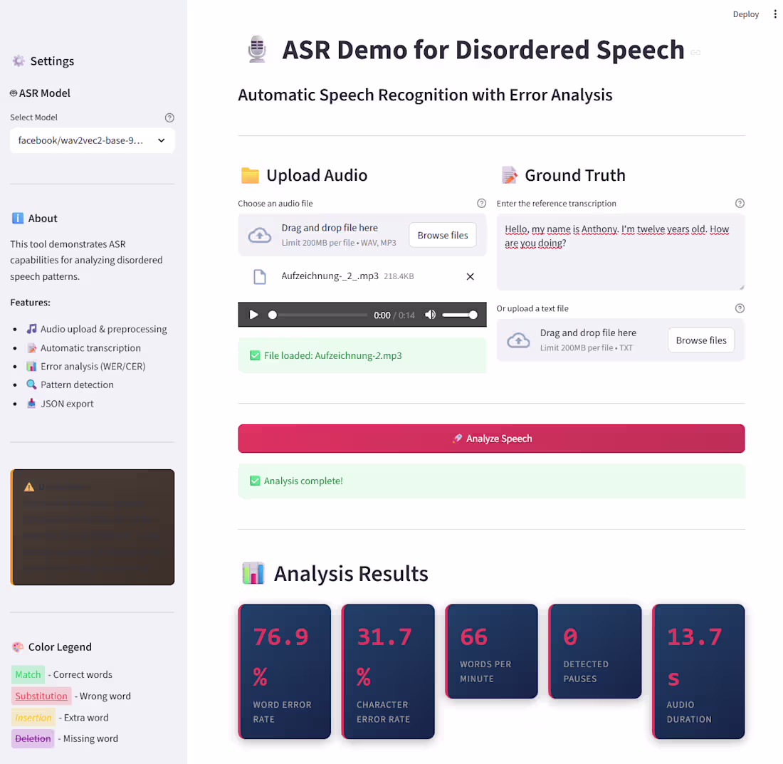 Cover image for A web-based application that demonstrates