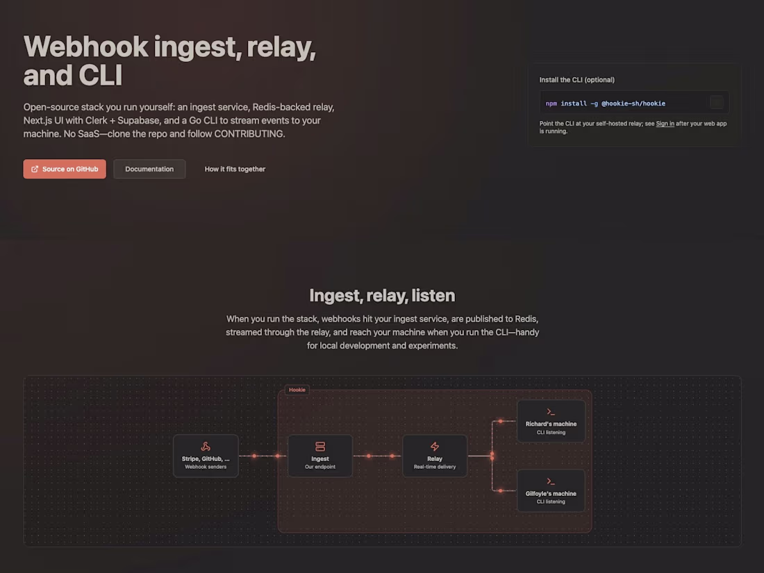 Cover image for Development of Hookie: Open-Source Webhook Relay