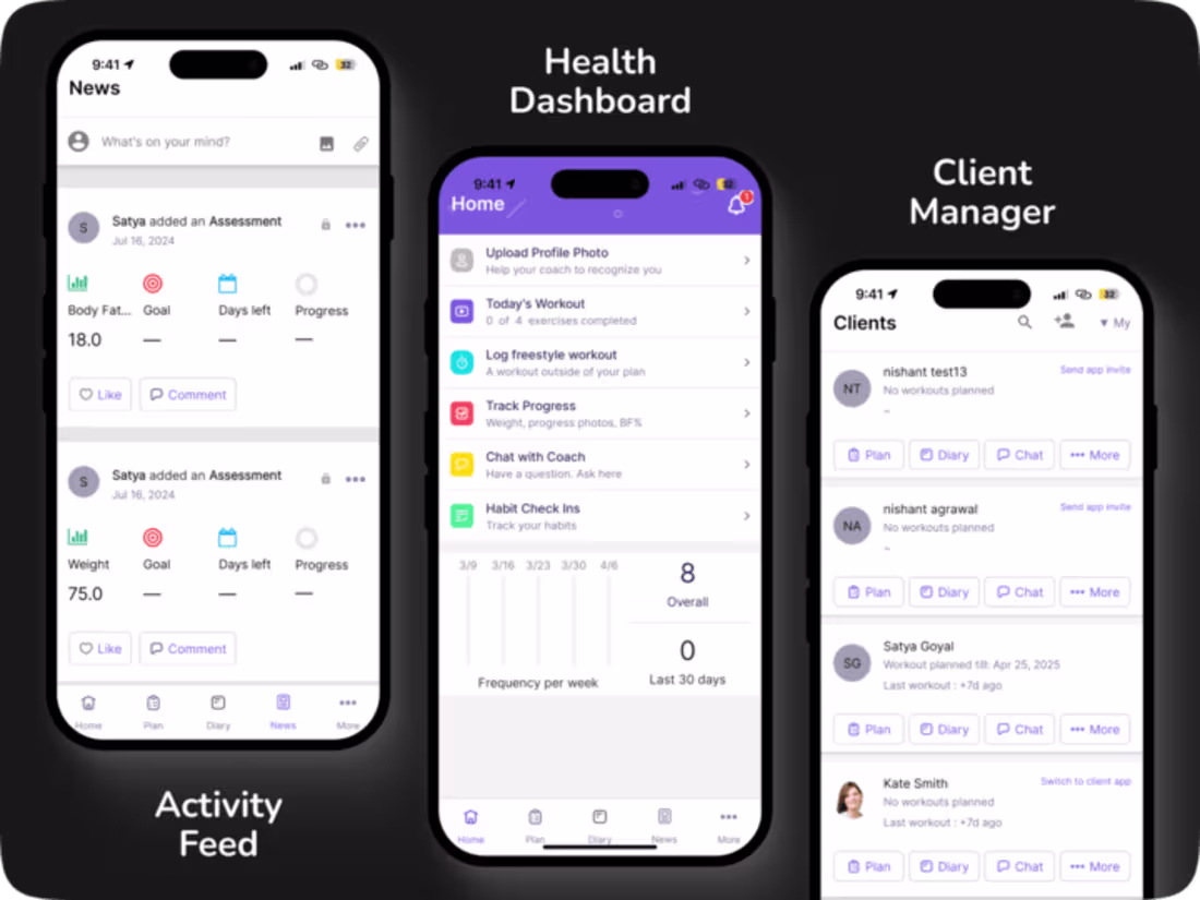 Cover image for Trainerfu - Seamless Coaching & Client Tracking