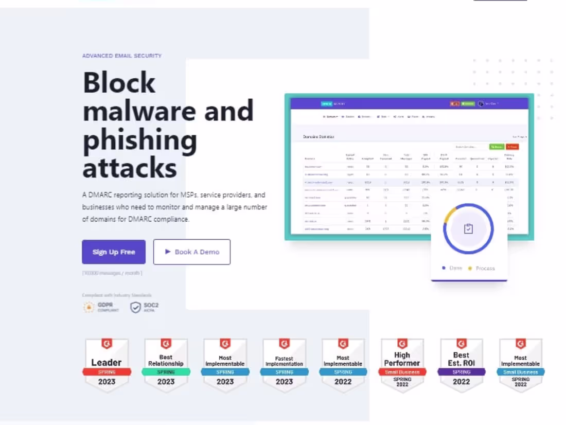 Cover image for Dmarc Report (dmarcreport.com)