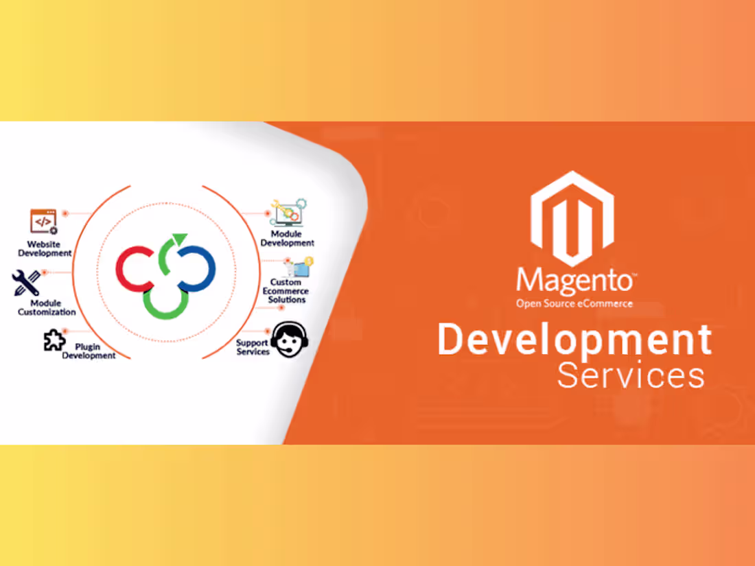 Cover image for Ecommerce Solutions with Magento