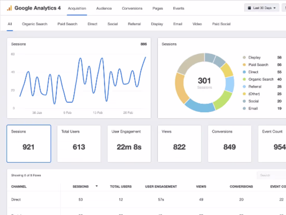 Cover image for Copywriter