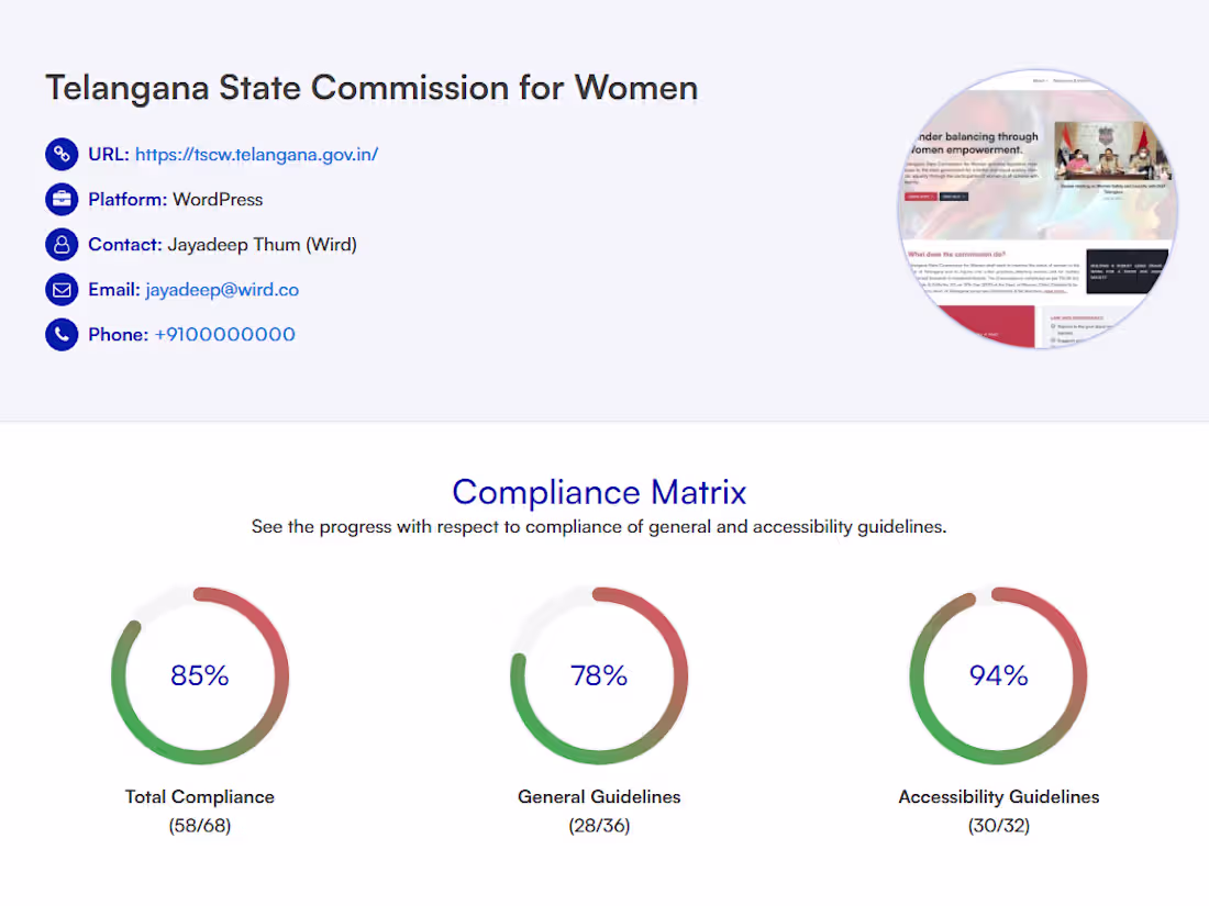 Cover image for Self-assessment Compliance Dashboard for Government of Telangana