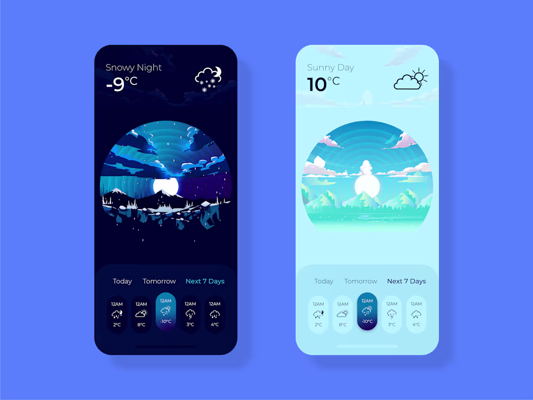 Cover image for Weather App