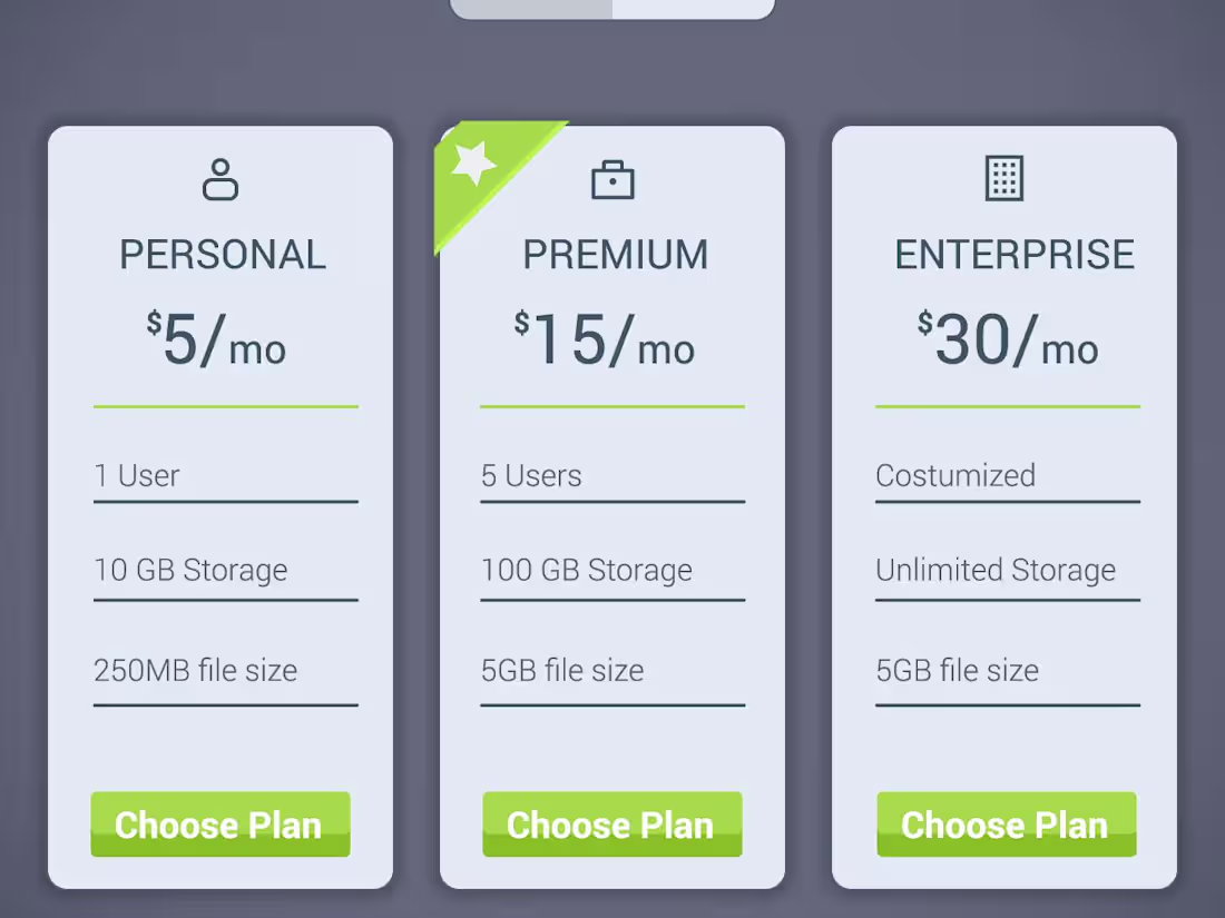 Cover image for Revamping Pricing Page for Increased Conversions