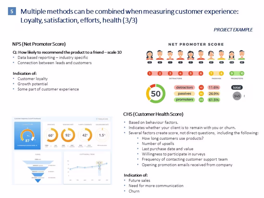 Cover image for Corporate transformation program