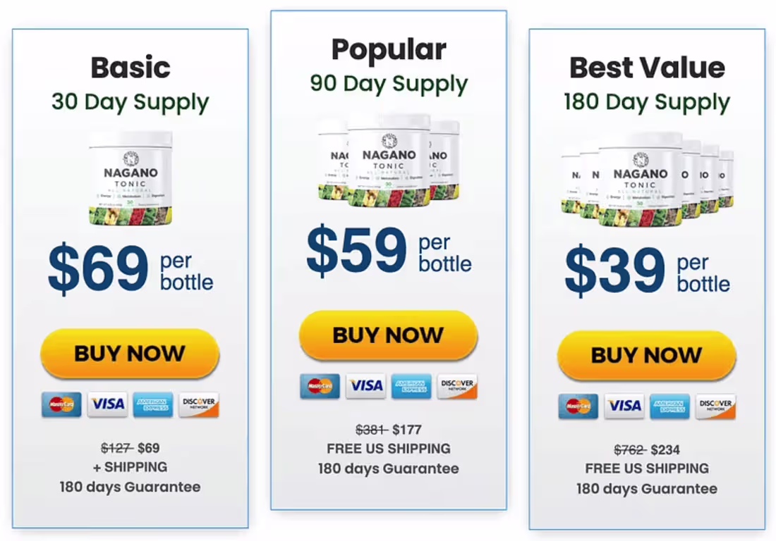 Cover image for Nagano Tonic — [TOP 5 BENEFITS 2025!] With PRICE?