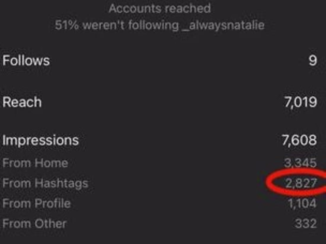 Cover image for Natalie (@_alwaysnatalie) • Instagram photos and videos