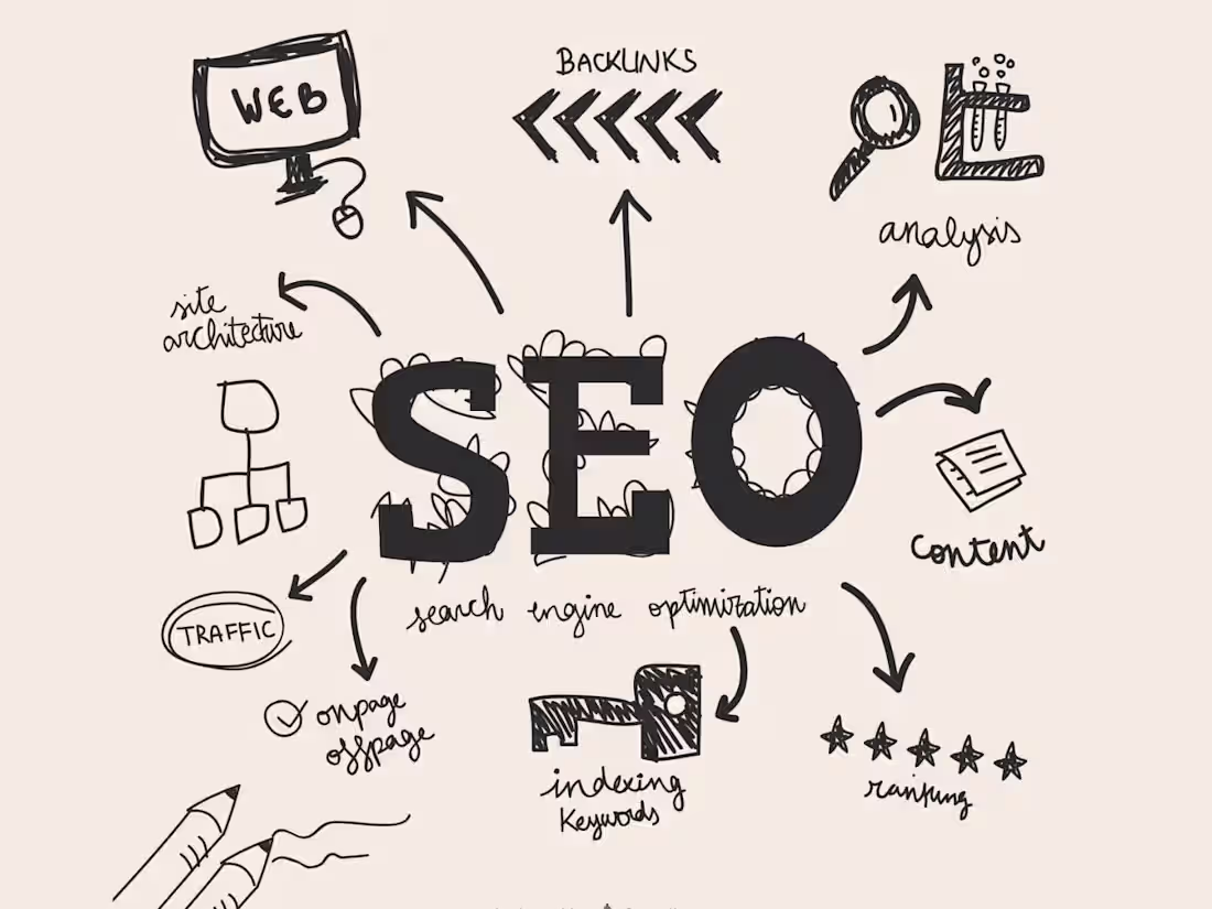 Cover image for Transform your online presence with expert SEO & SEM solutions!