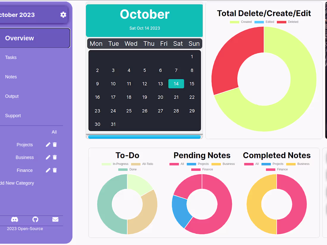 Cover image for Notes & Todo Joint App