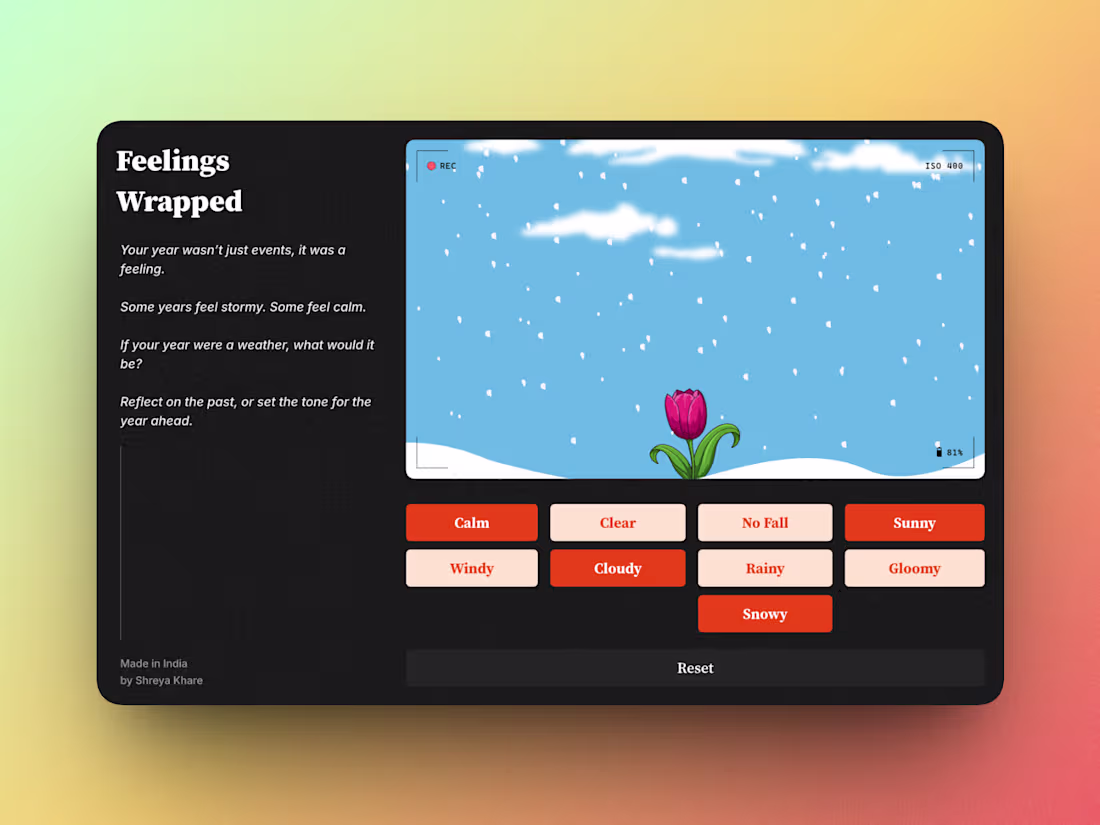 Cover image for With the new year around the corner, when most of us are eit...