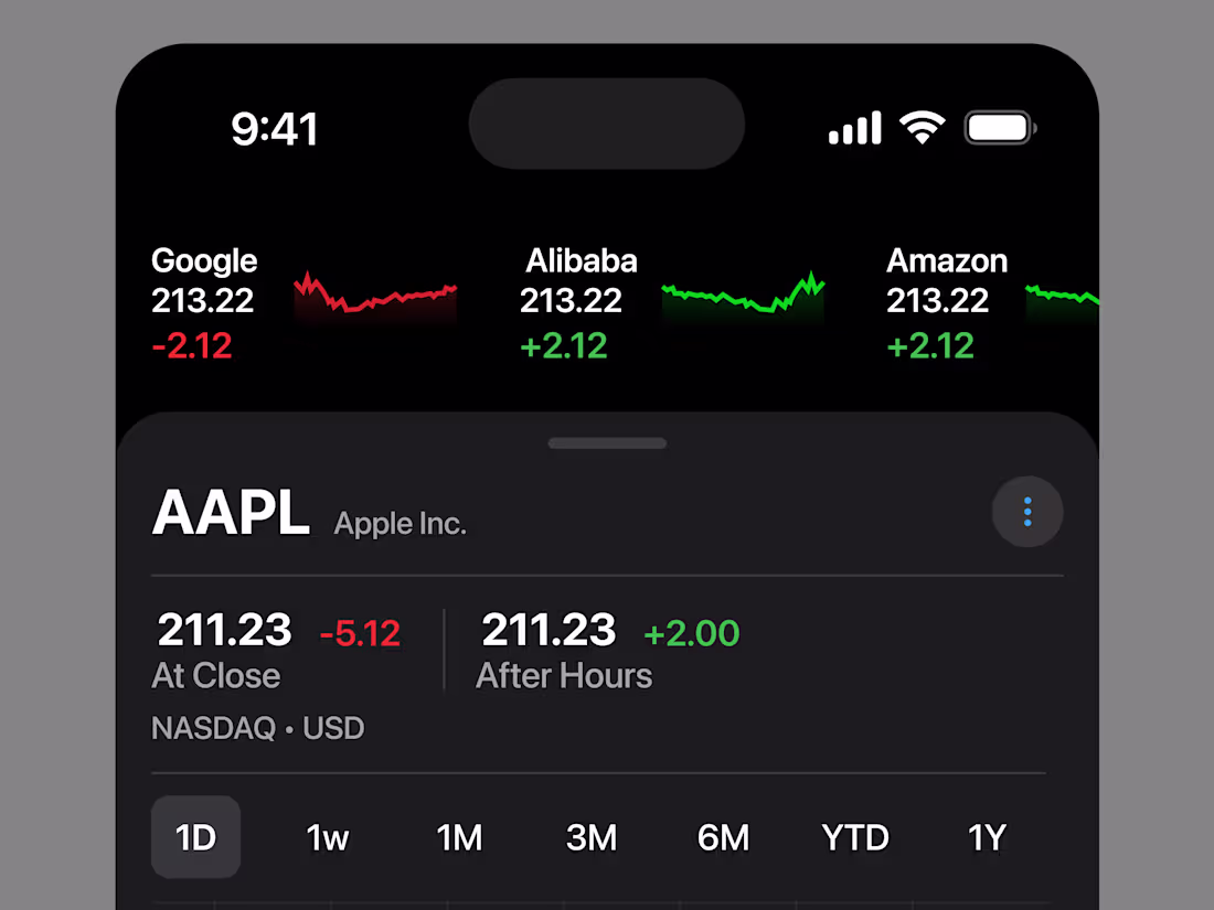 Cover image for This is how premium products present themselves.