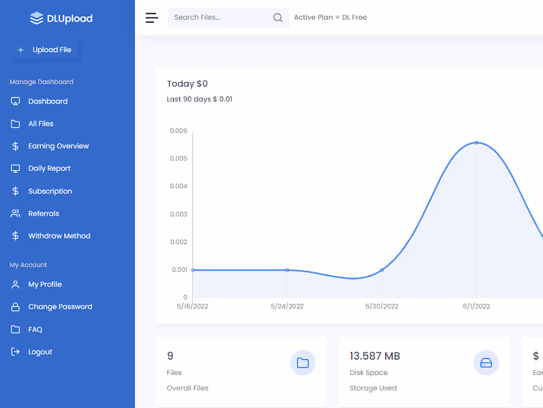Cover image for File Buying/Selling and Monetization Platform