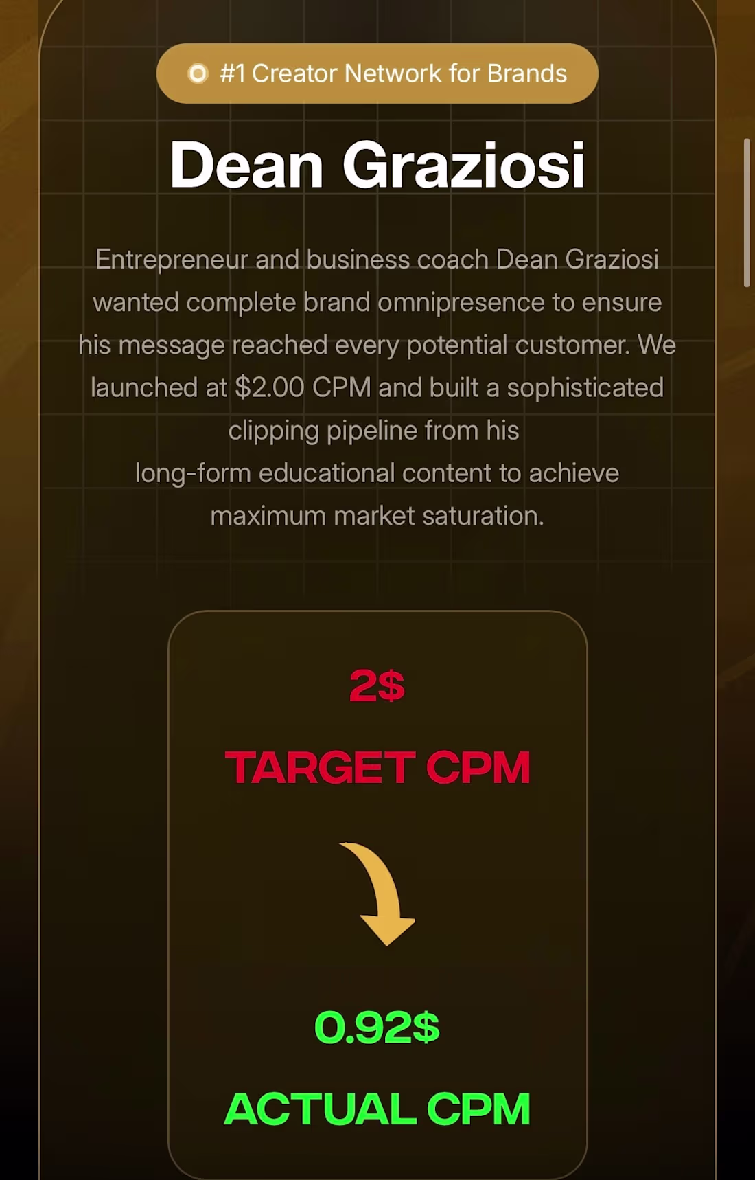 Cover image for I have been maxing out