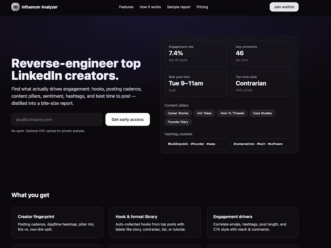 Cover image for A landing page for the