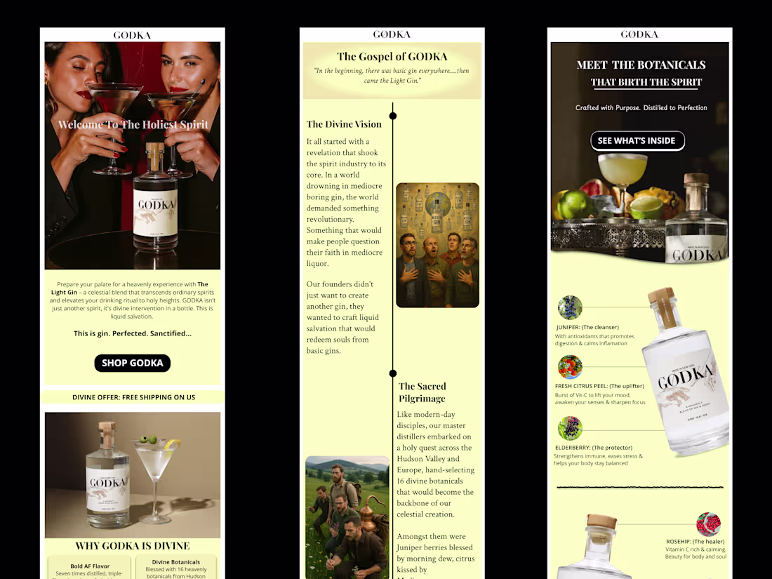 Cover image for GODKA Welcome Flow Emails 