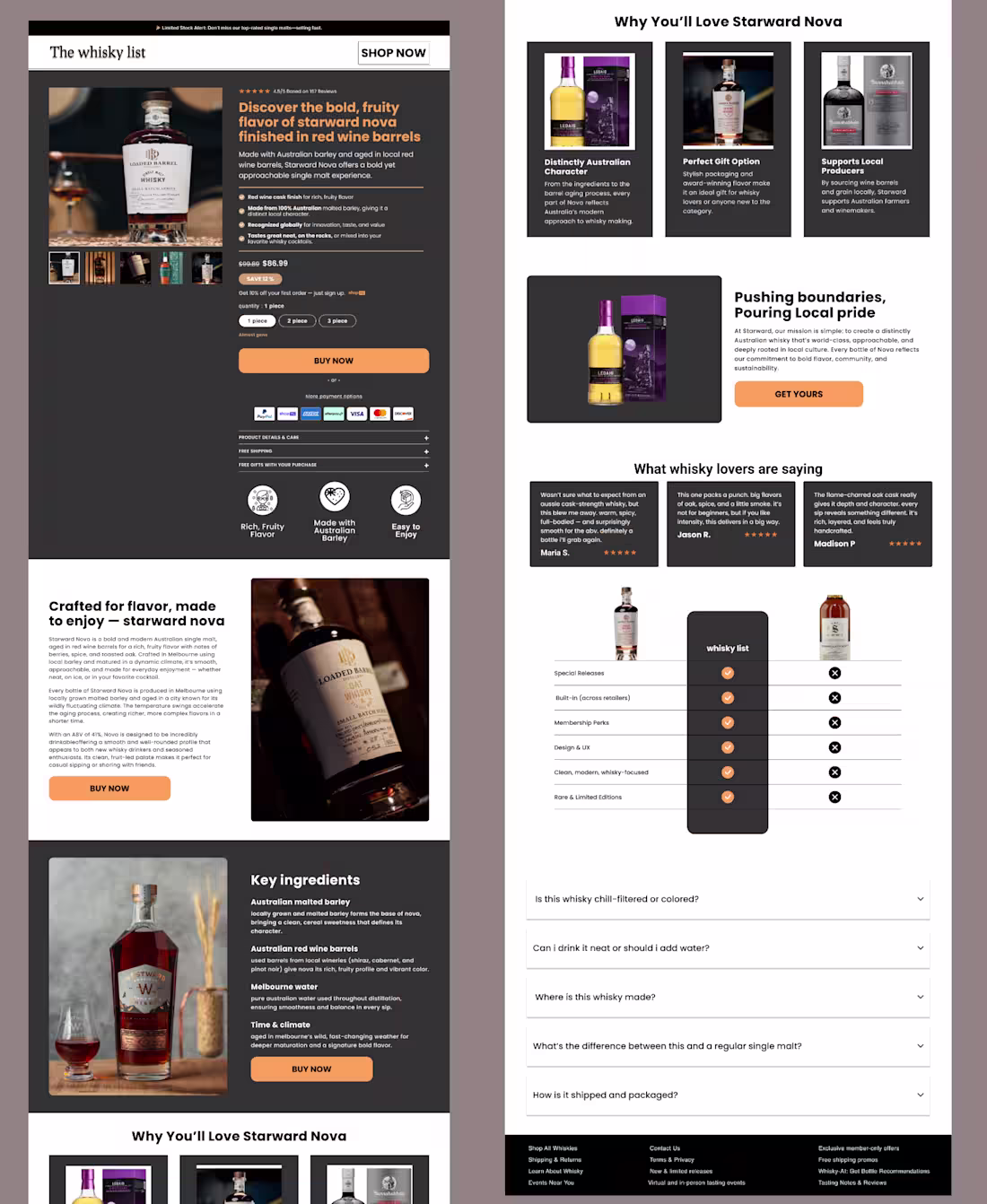 Cover image for E-commerce Landing Page Design