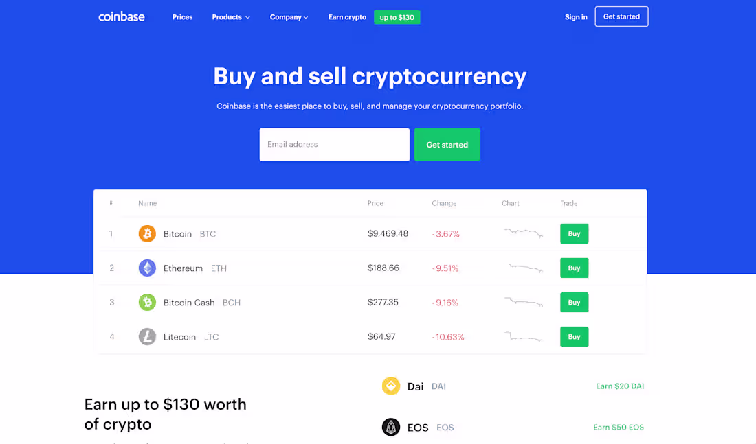 Cover image for Coinbase 