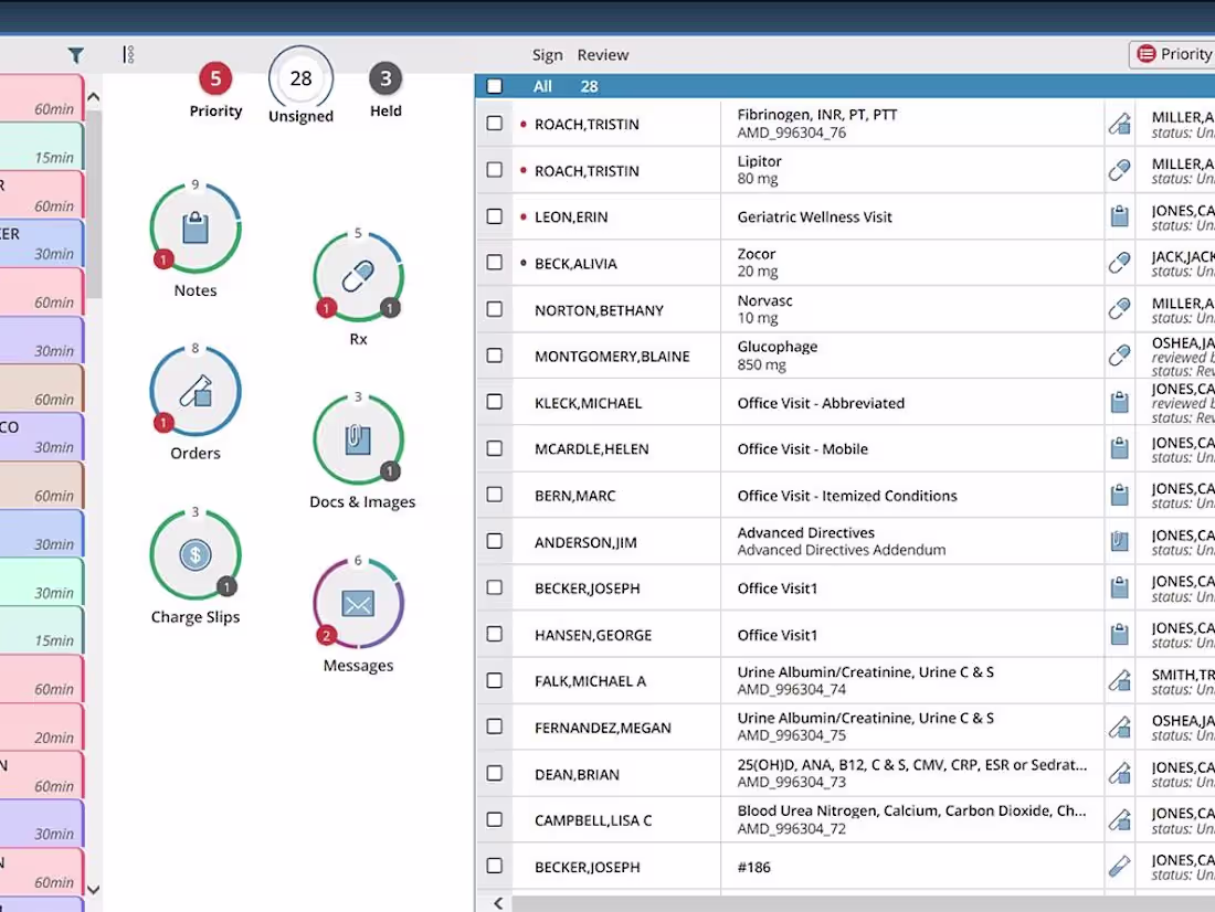 Cover image for EMR System Integration and Optimization