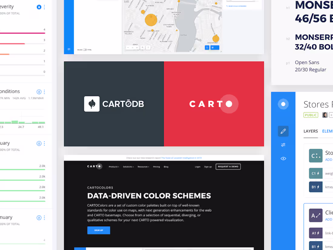 Cover image for CARTO | Case Study