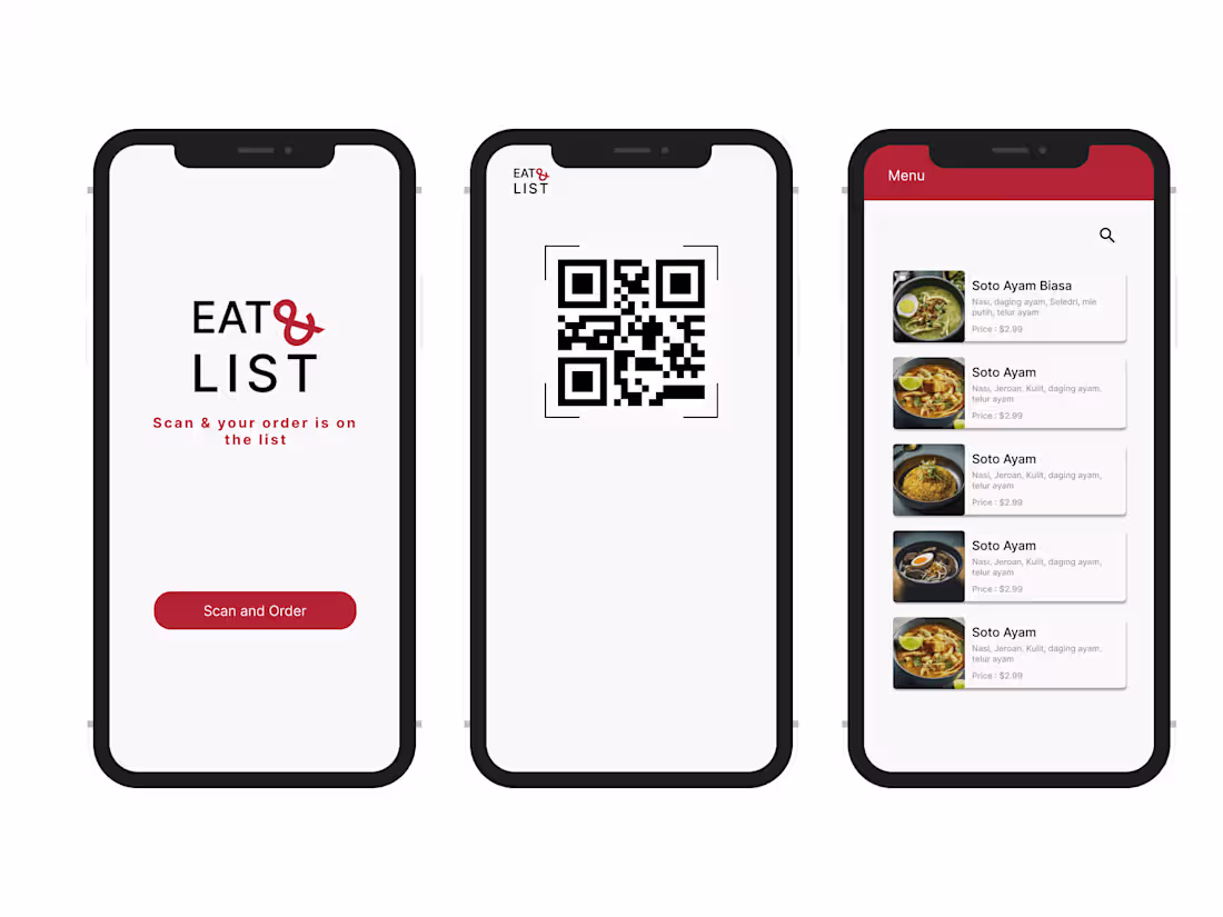 Cover image for UI UX Designer