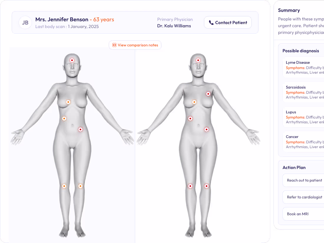 Cover image for MedCheck