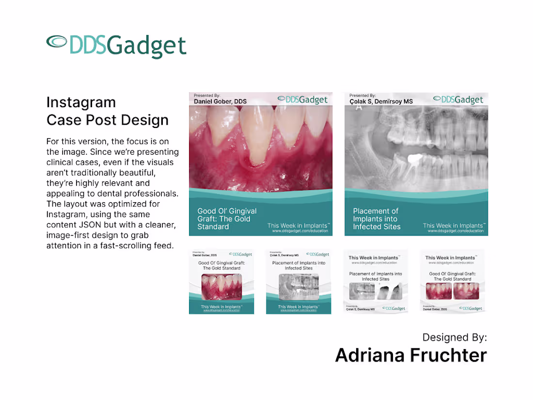 Cover image for Multi-Platform Case Template System for Weekly Clinical Content