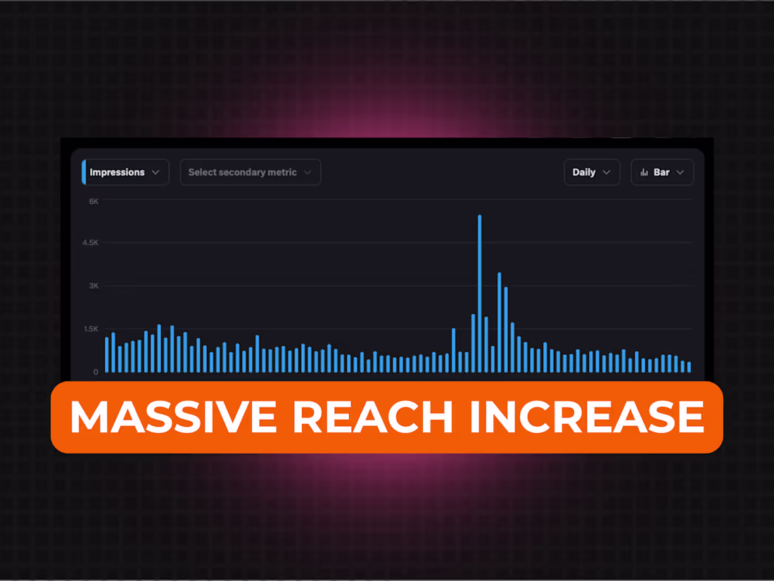 Cover image for Massive reach increase for Adult Platform's socials