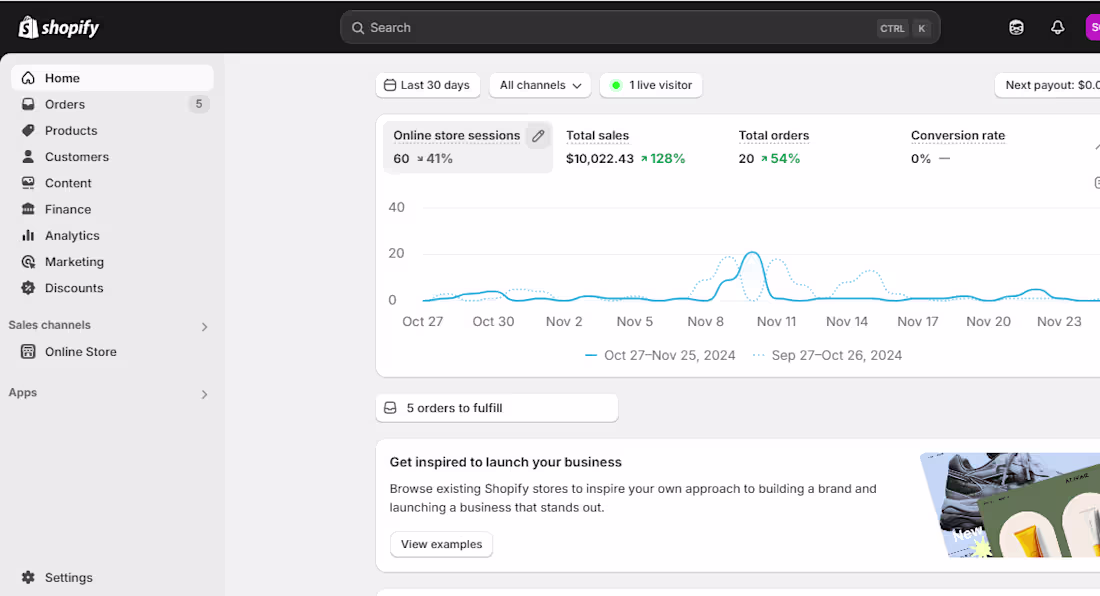 Cover image for shopify store marketing and promotion