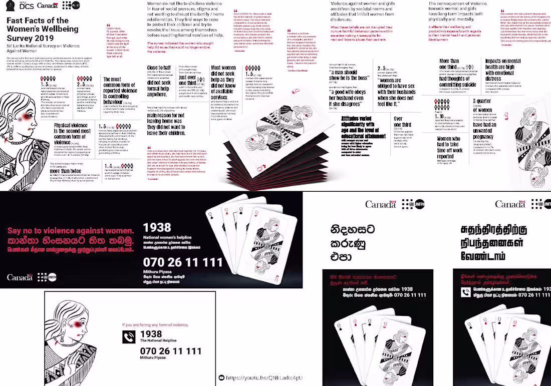 Cover image for This project involved the concept,