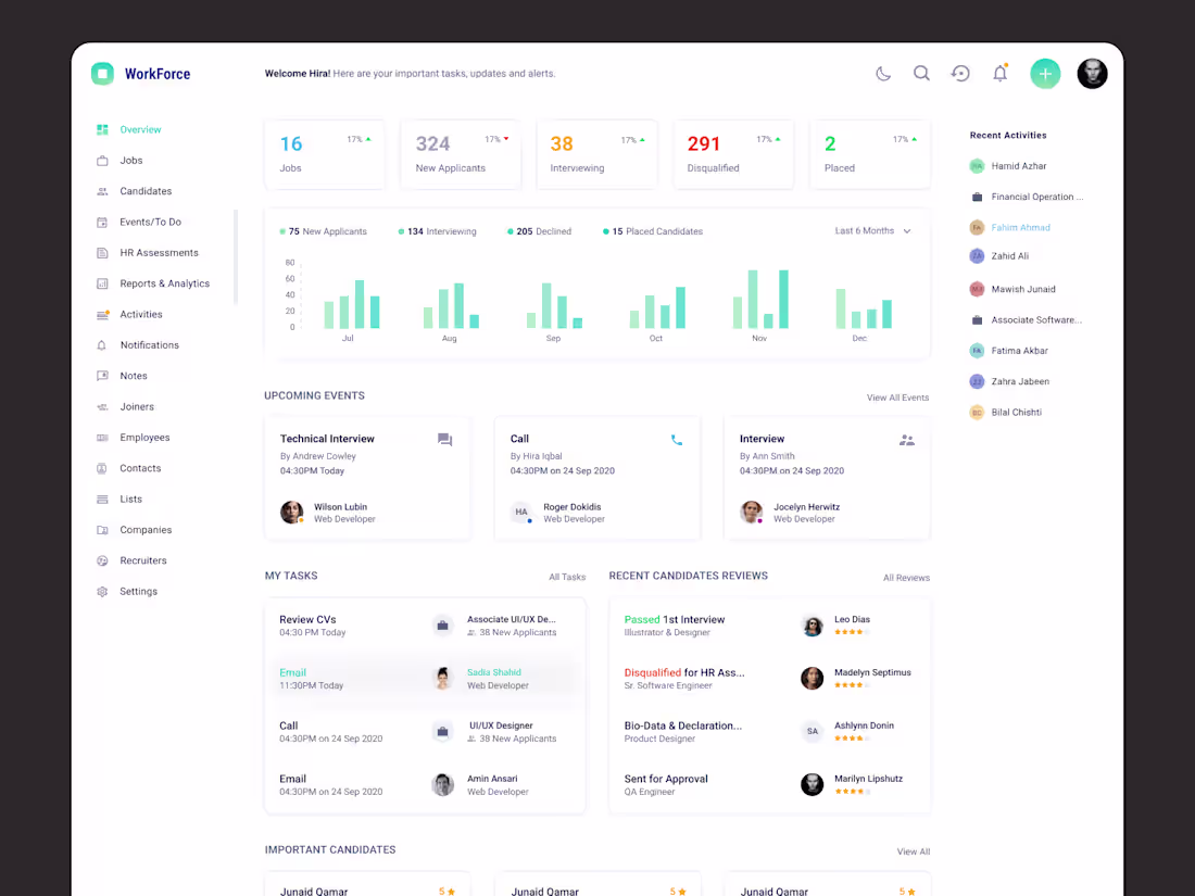 Cover image for Design Consultation