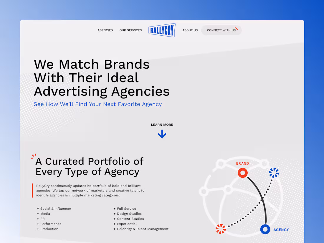 Cover image for RallyCry Agency