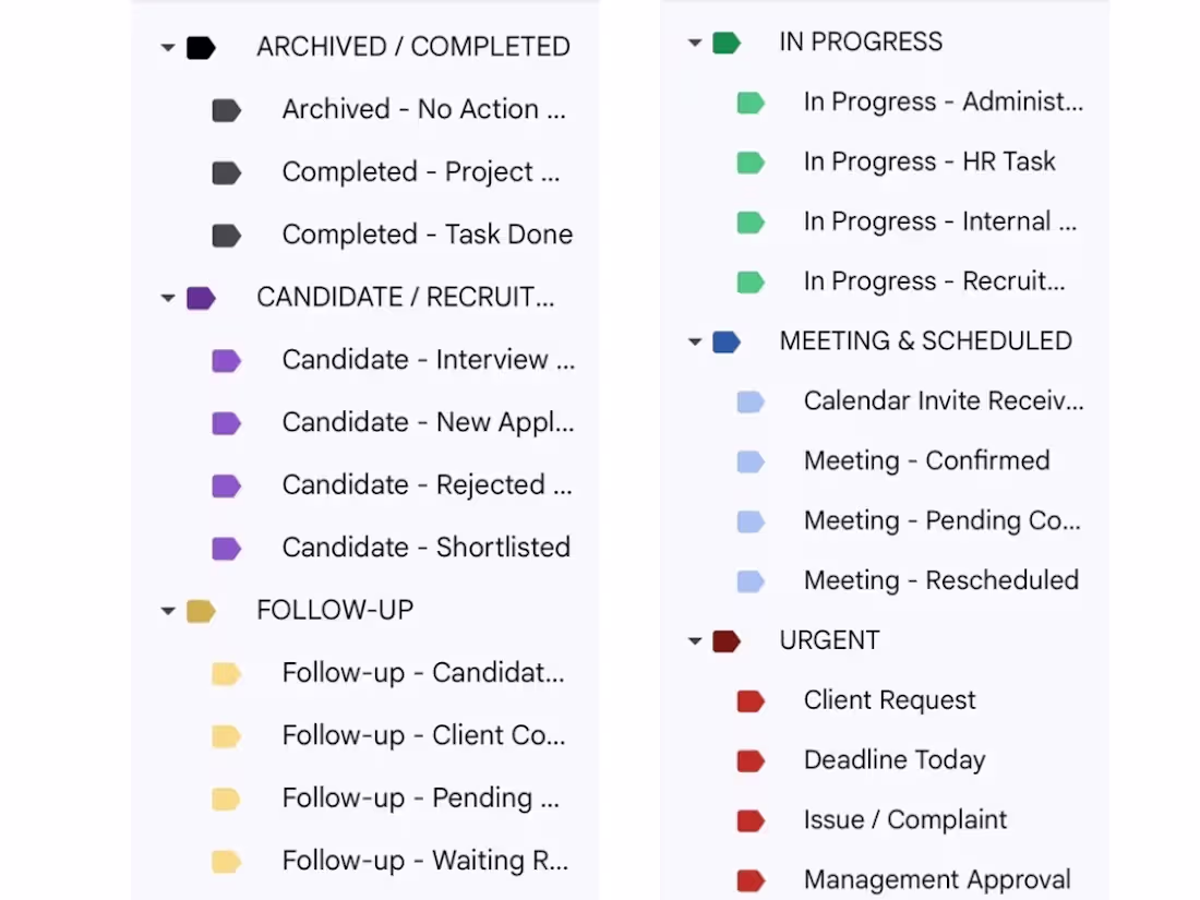 Cover image for I designed and implemented an