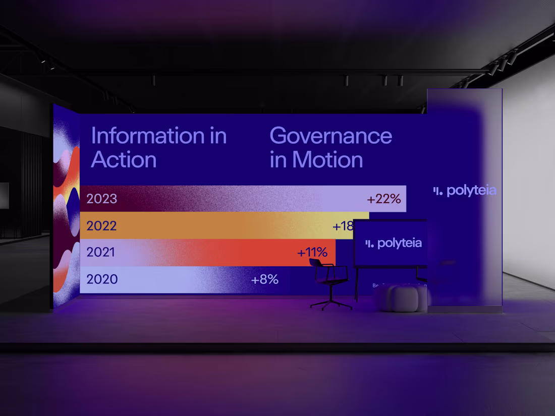 Cover image for Polyteia Brand Identity & Web Design
