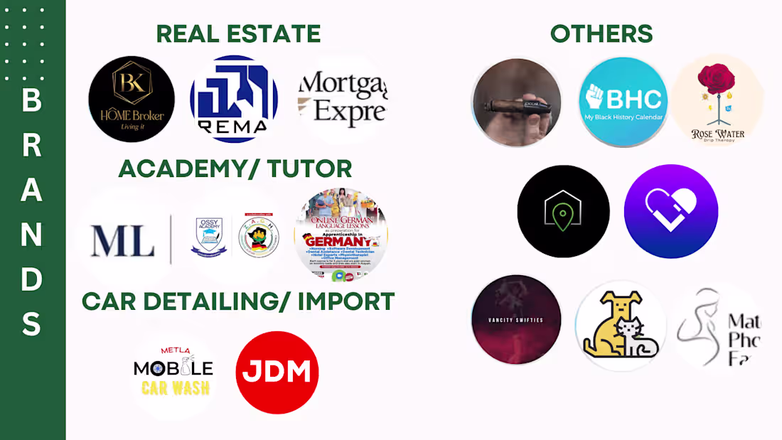 Cover image for LIST OF BRANDS I WORKED WITH BEFORE