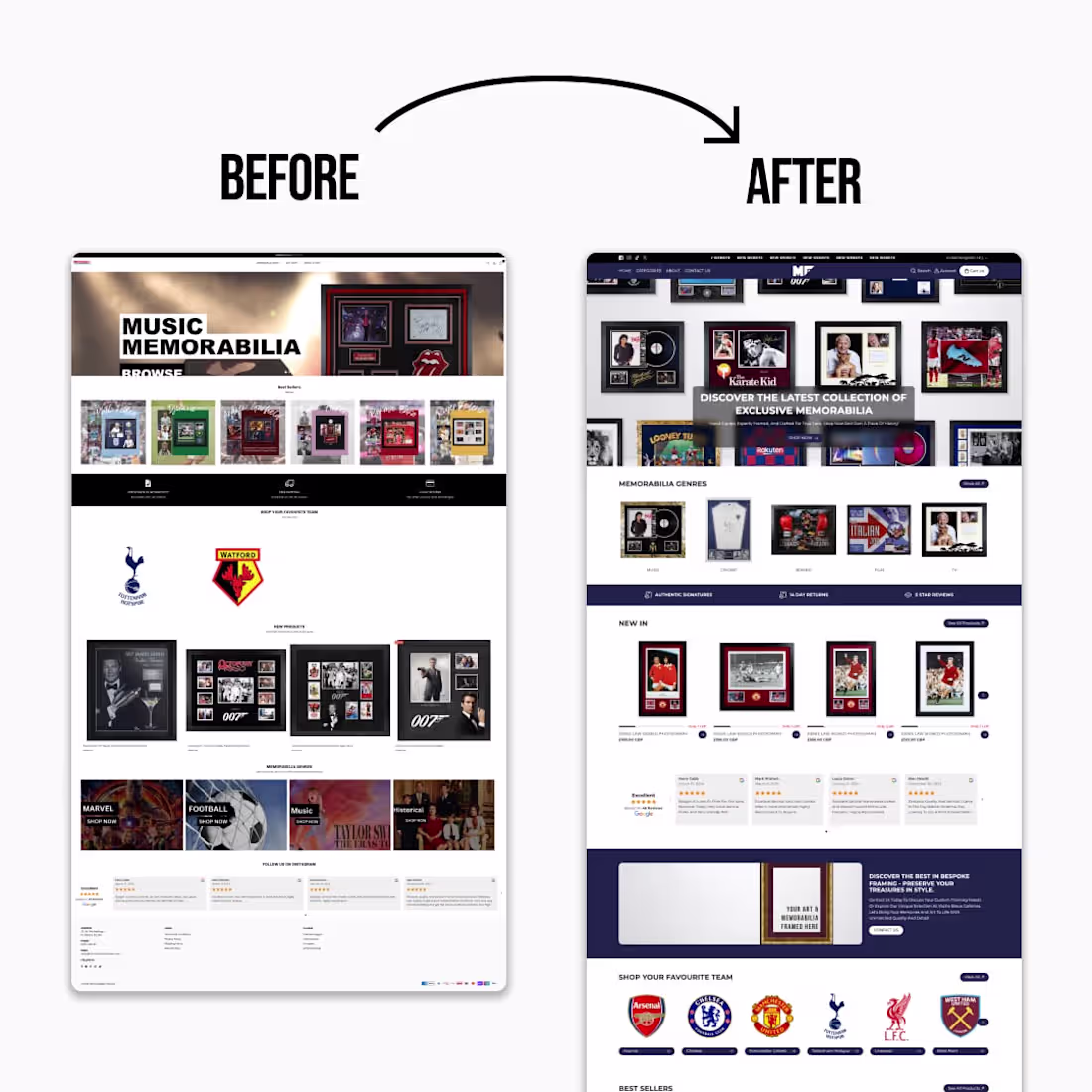 Cover image for Before and After Memorabilia store