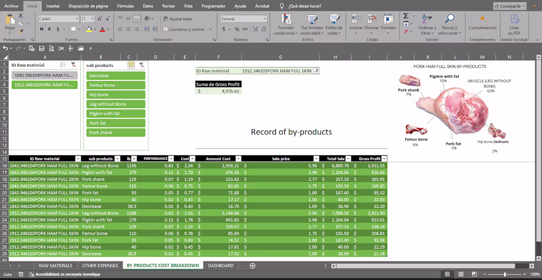 Cover image for Automated Cost & Yield System: