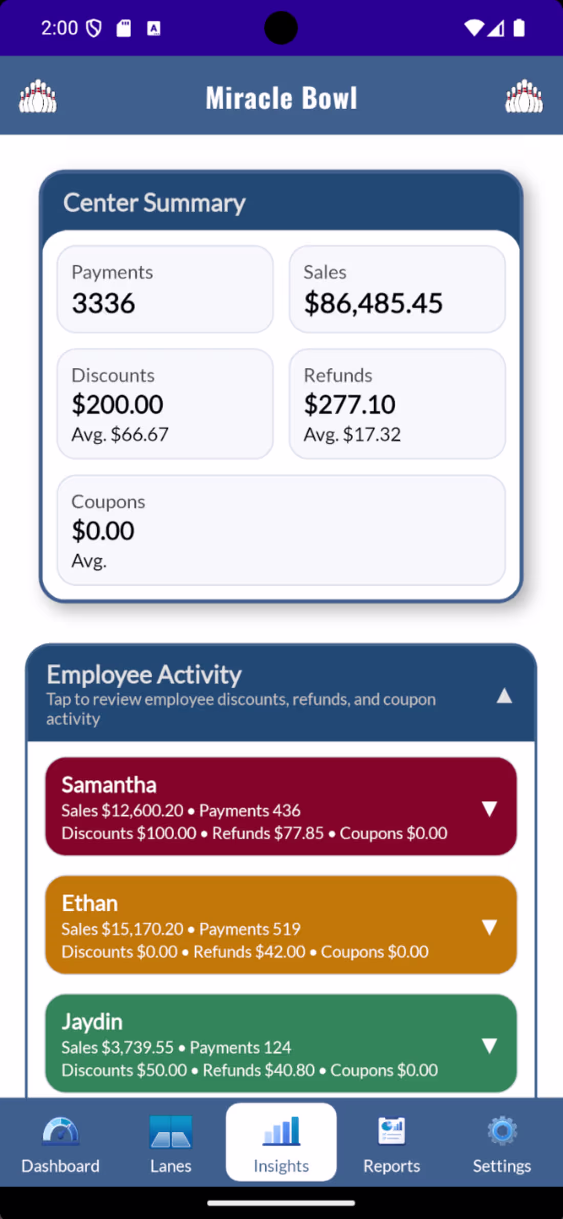 Cover image for I developed a system to