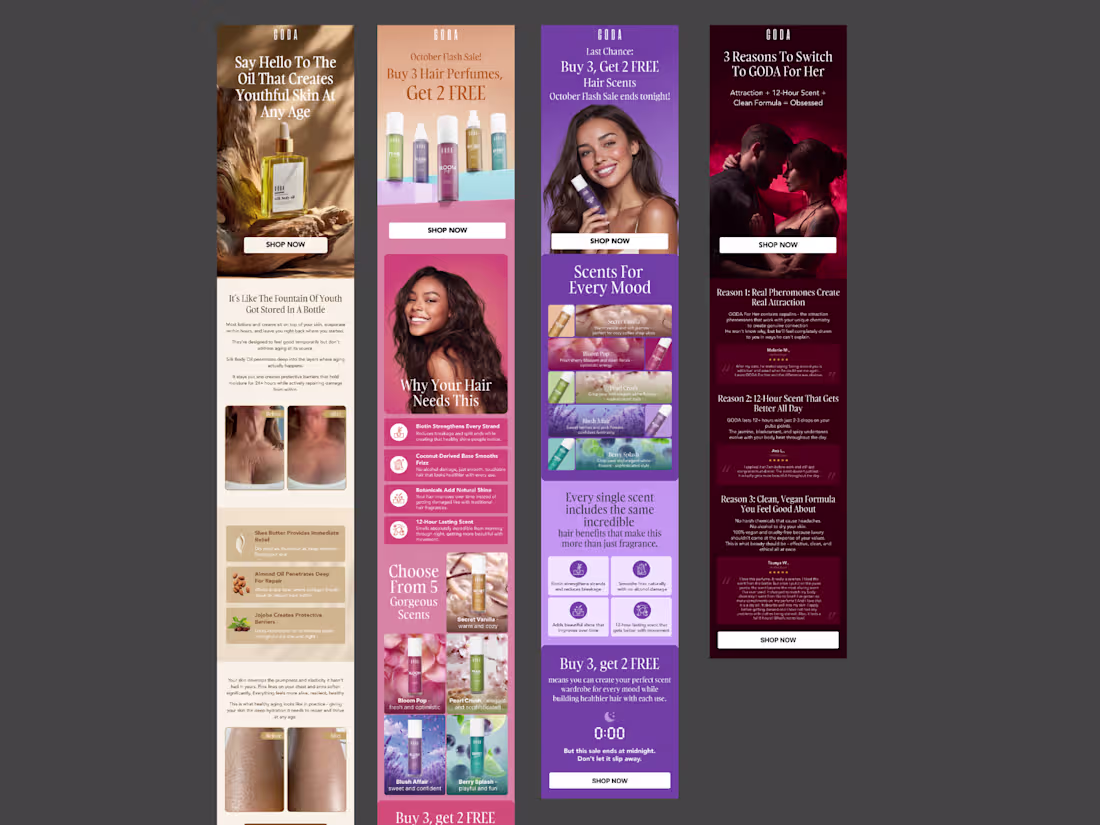 Cover image for Premium email design for GODA