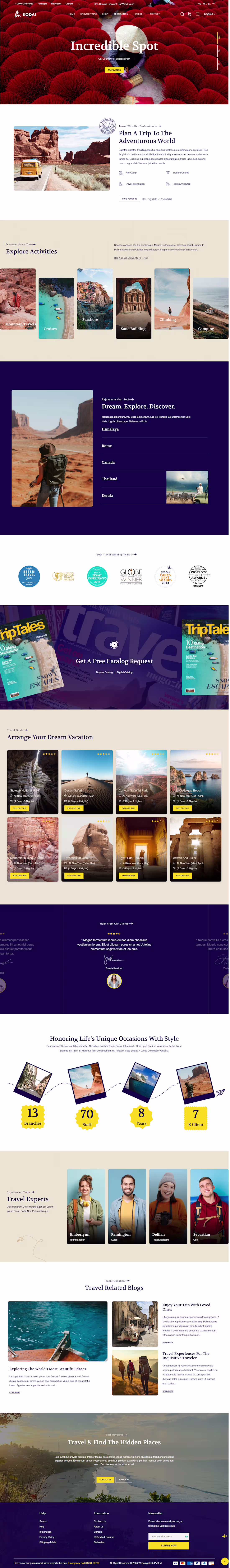 Cover image for Shopify Travel Store
