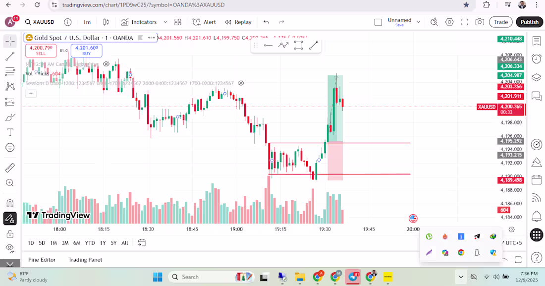 Cover image for 🚀 Learn Forex Trading Strategies & Get Consistent Results! ...