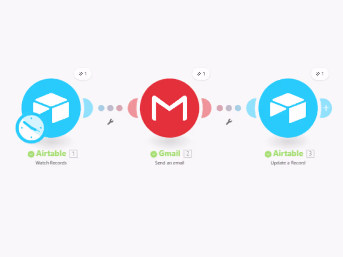Cover image for Automating Hotel Logistics