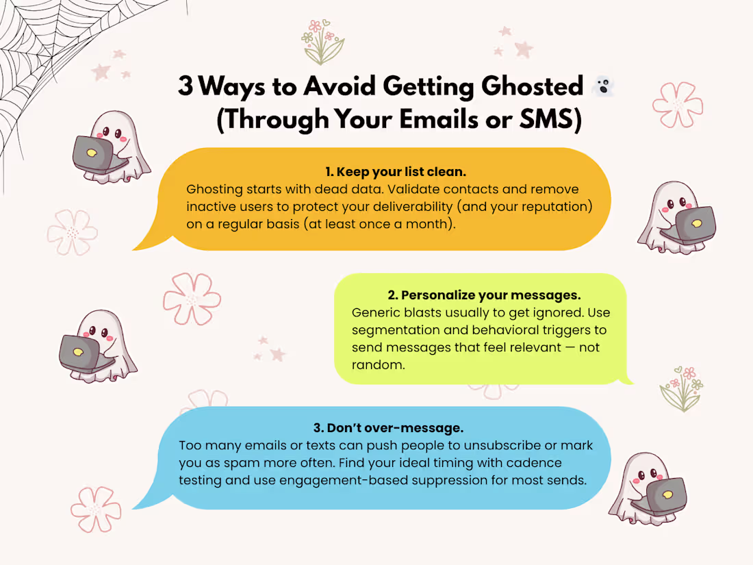 Cover image for Don’t let your emails get ghosted. Clean lists, intentional ...