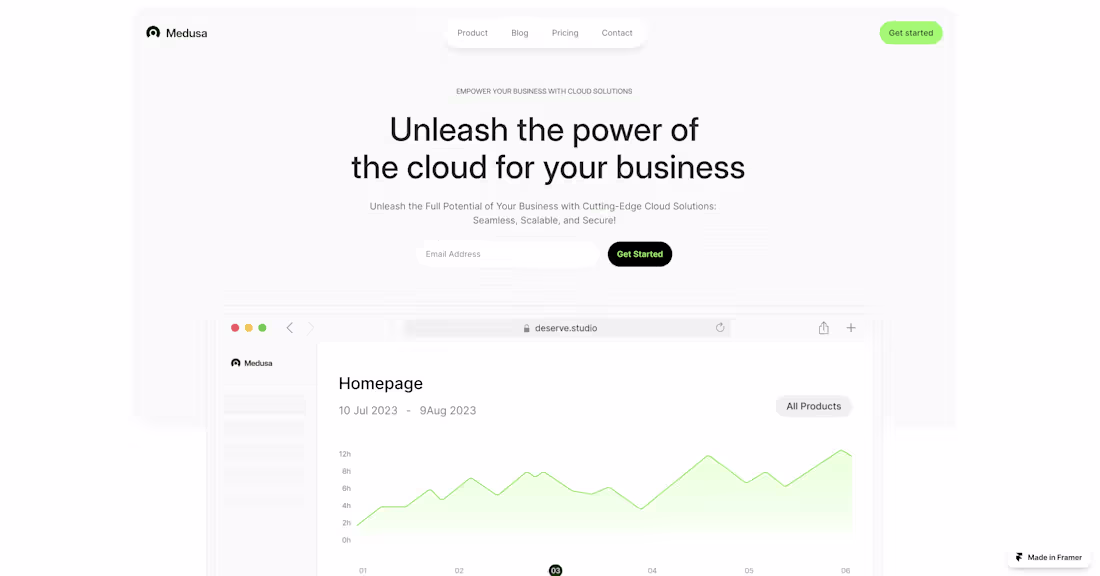 Cover image for Medusa Saas Framer Template