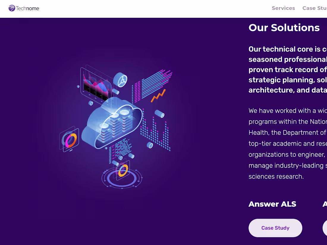 Cover image for Technome.io